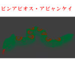 ケビンアピオス・アビャンケイ / ホラー小説